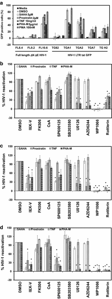 Fig. 6