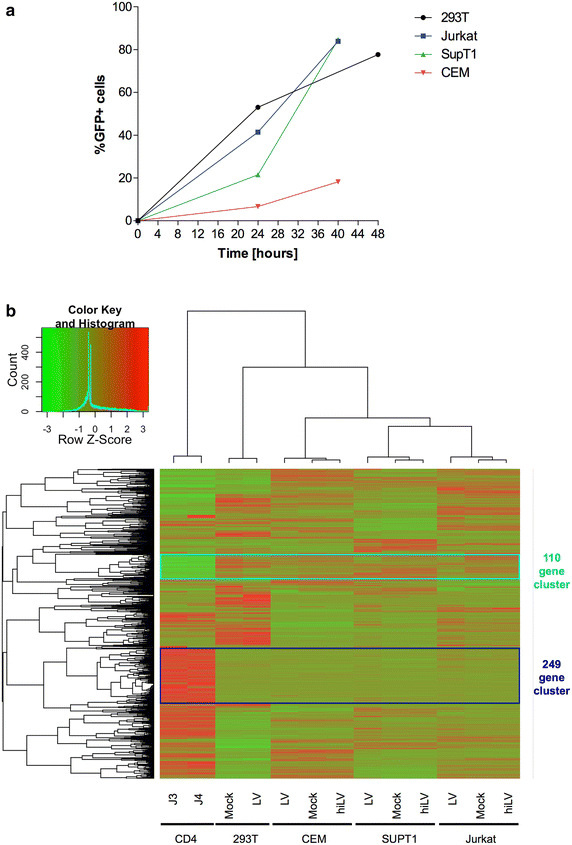 Fig. 1