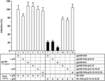 Fig. 12