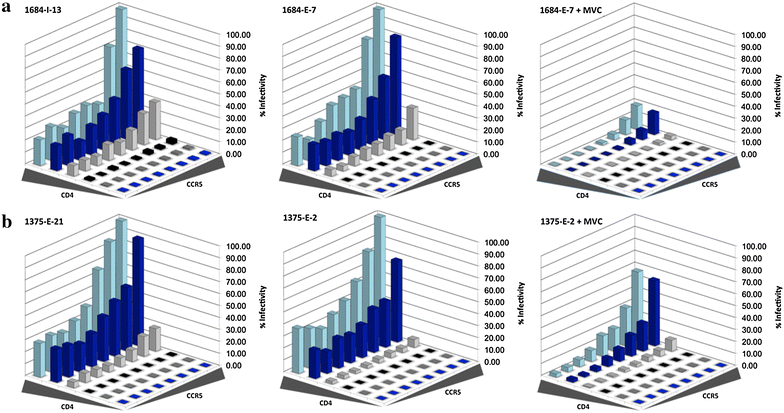 Fig. 3