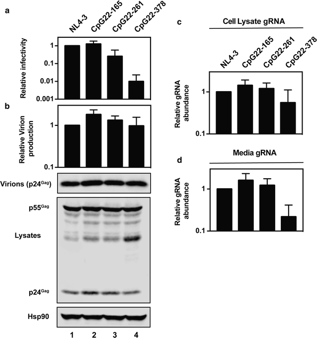 Fig. 9