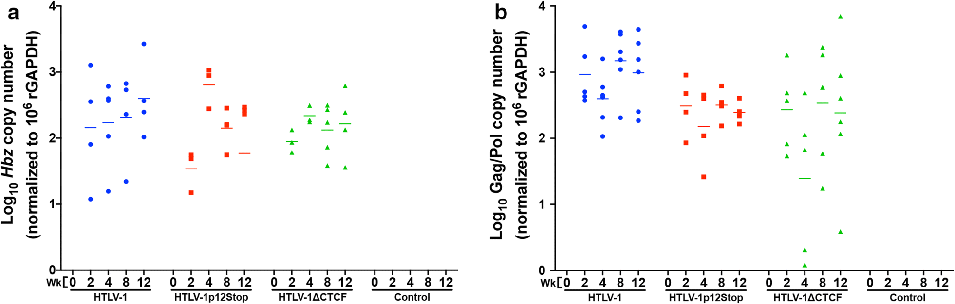 Fig. 7