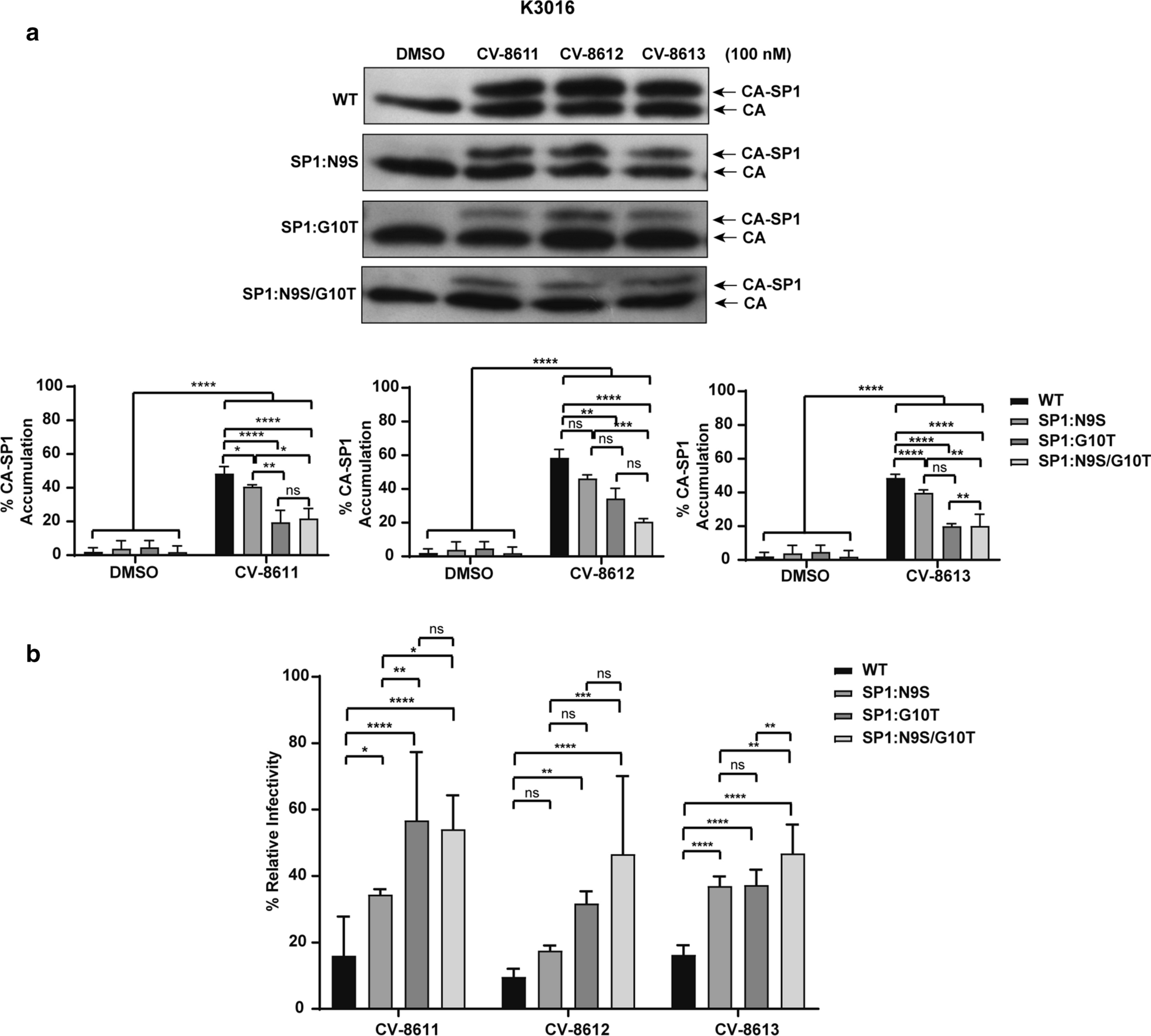 Fig. 8