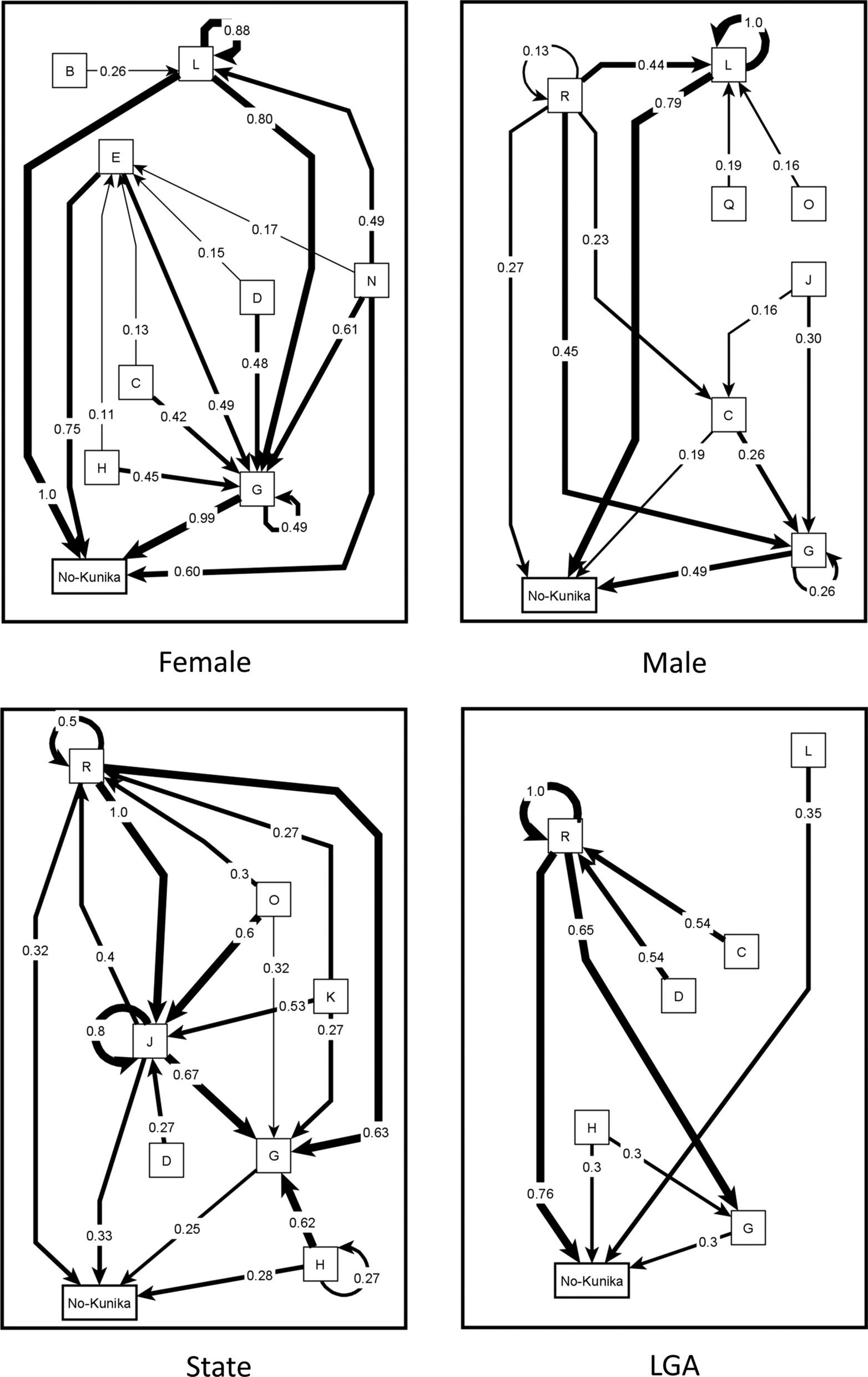 Fig. 5