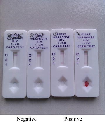 Hiv Home Test Kit