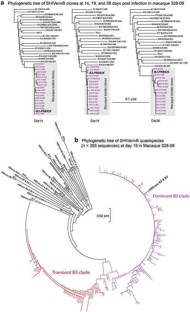 Fig. 6