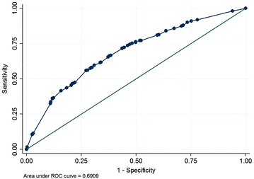 Fig. 1