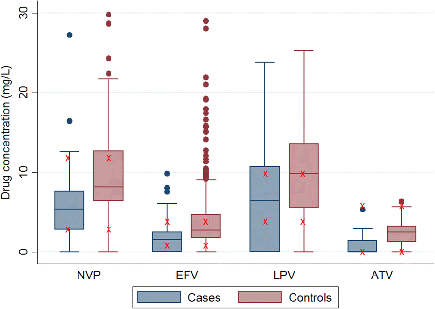 Fig. 1