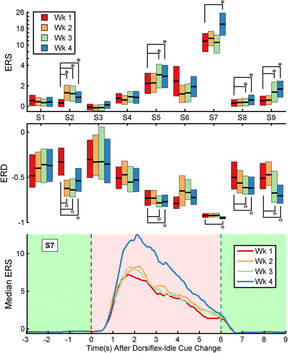 Fig. 6