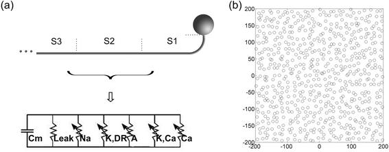 Fig. 3