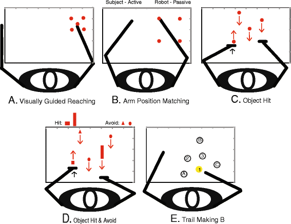 Fig. 2