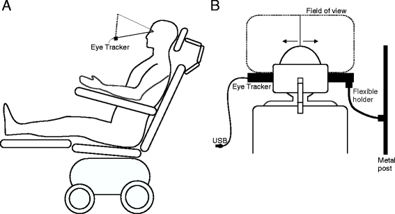 Fig. 1