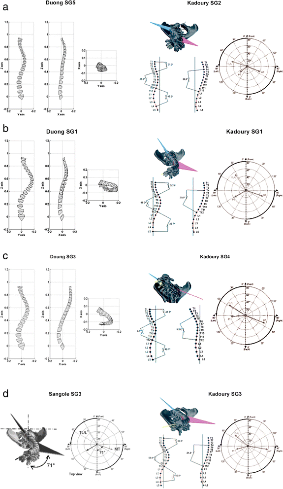 Fig. 5