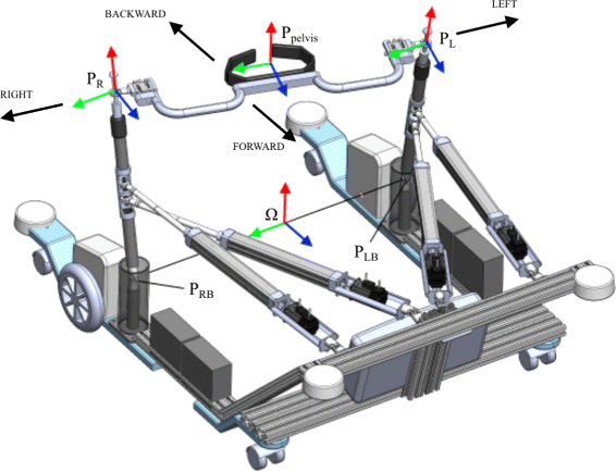 Fig. 3