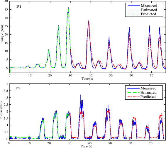 Fig. 8