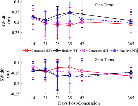 Fig. 10