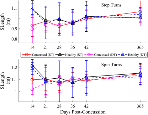 Fig. 11