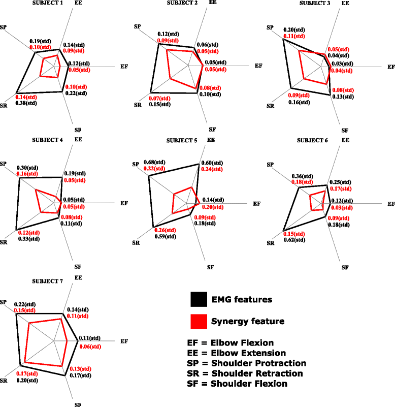 Fig. 9