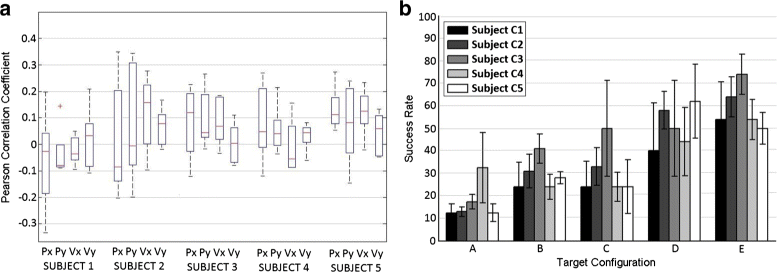 Fig. 11