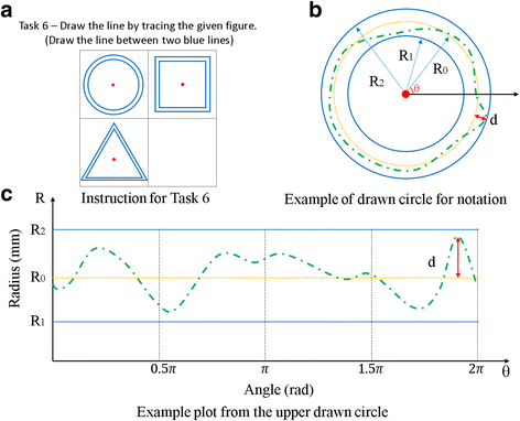 Fig. 10