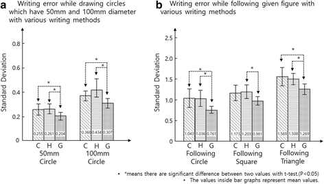 Fig. 11