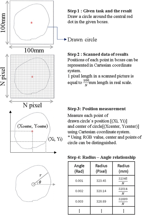 Fig. 9