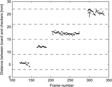 Fig. 9