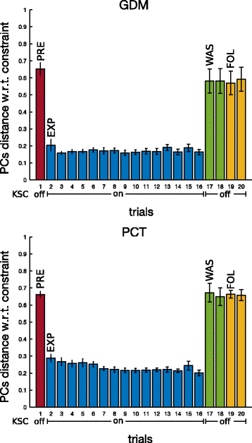 Fig. 10