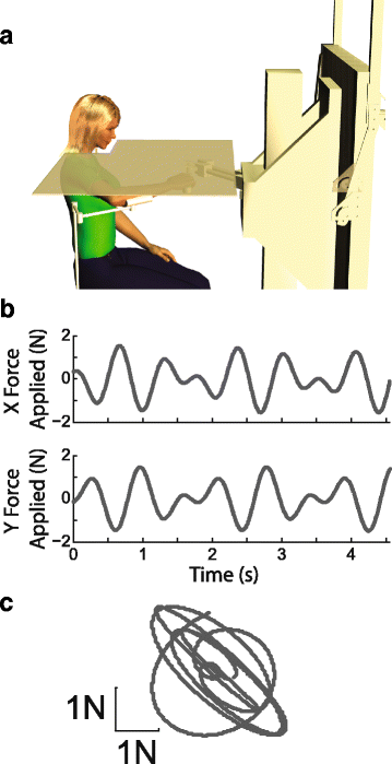 Fig. 1