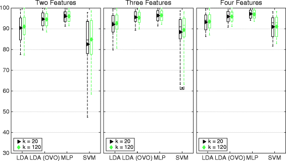 Fig. 10