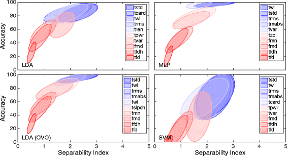 Fig. 14