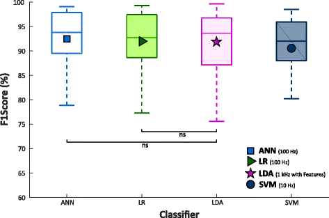 Fig. 10