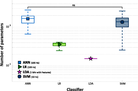 Fig. 11