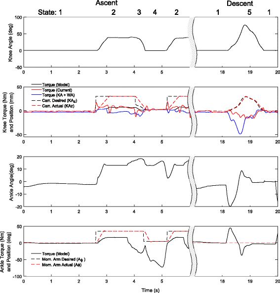 Fig. 12