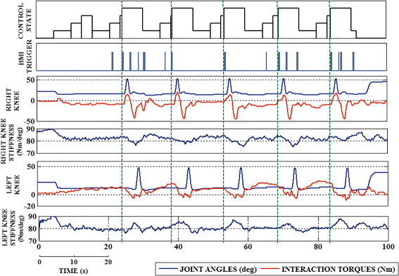 Fig. 8