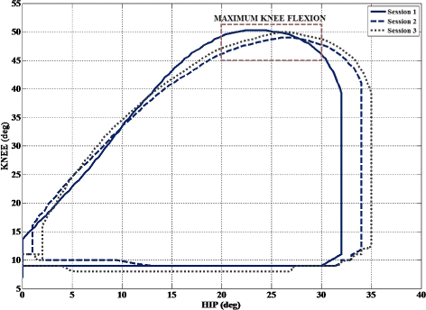 Fig. 9