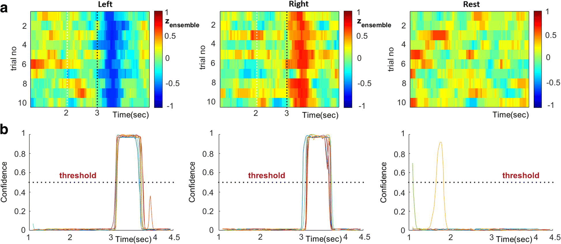 Fig. 11