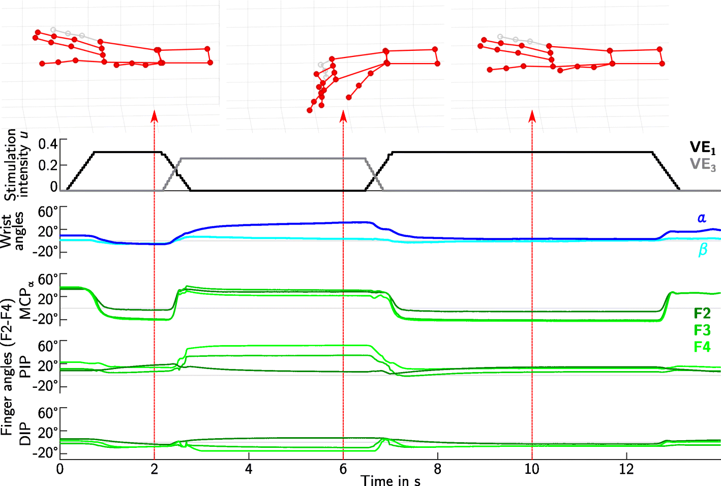 Fig. 9