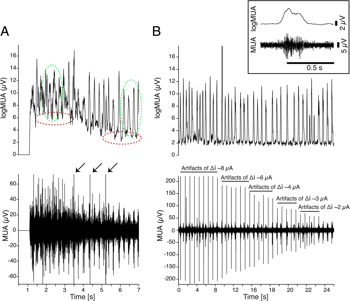 Fig. 7