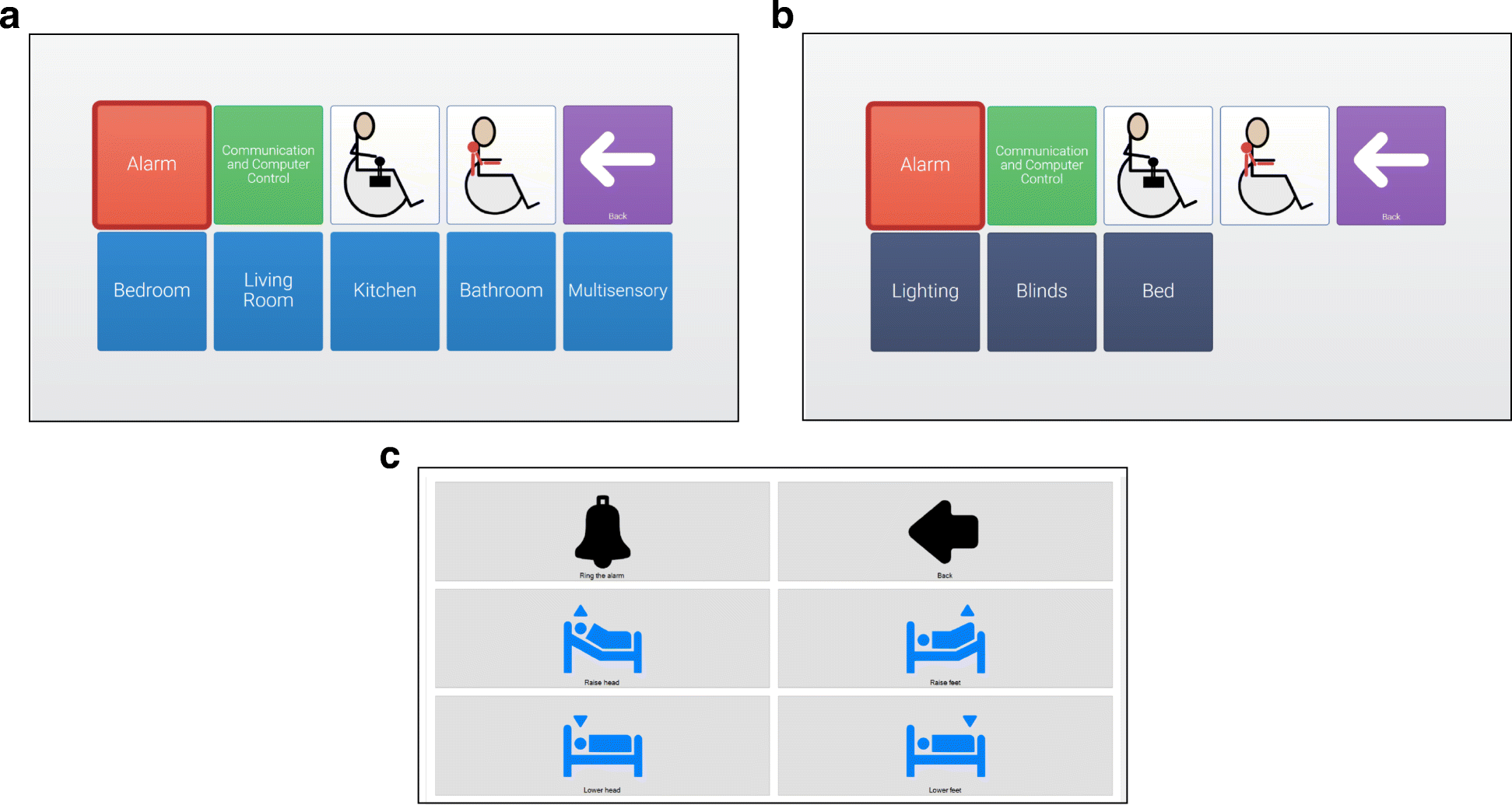 Fig. 2