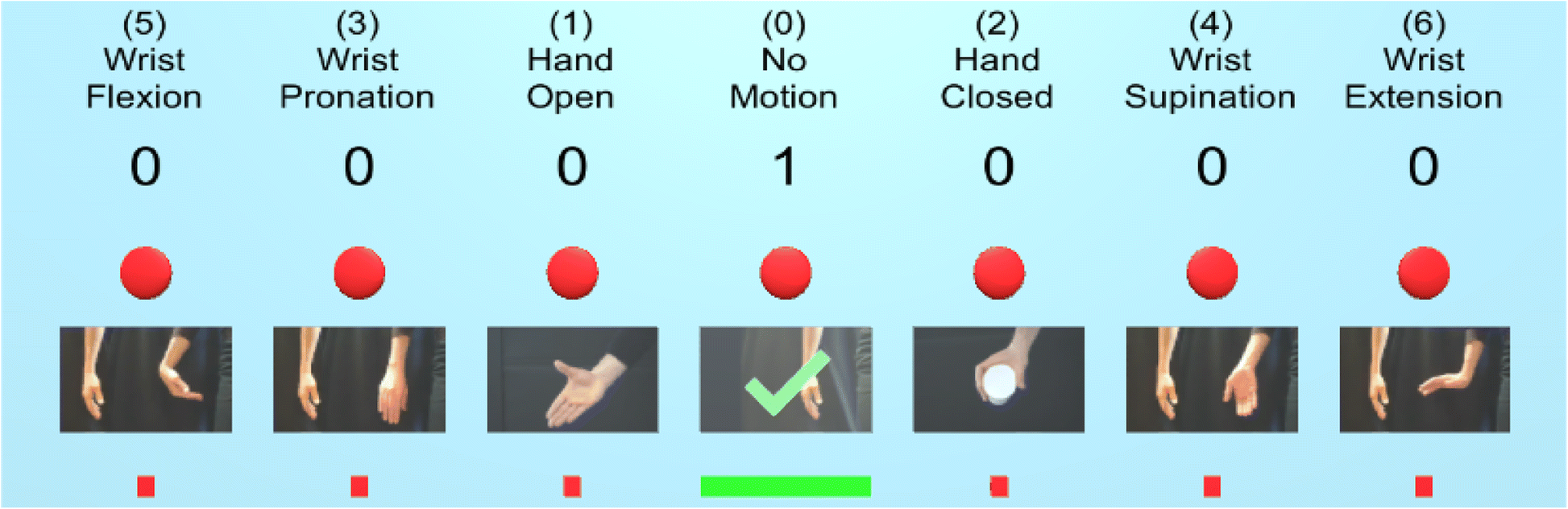 Fig. 2