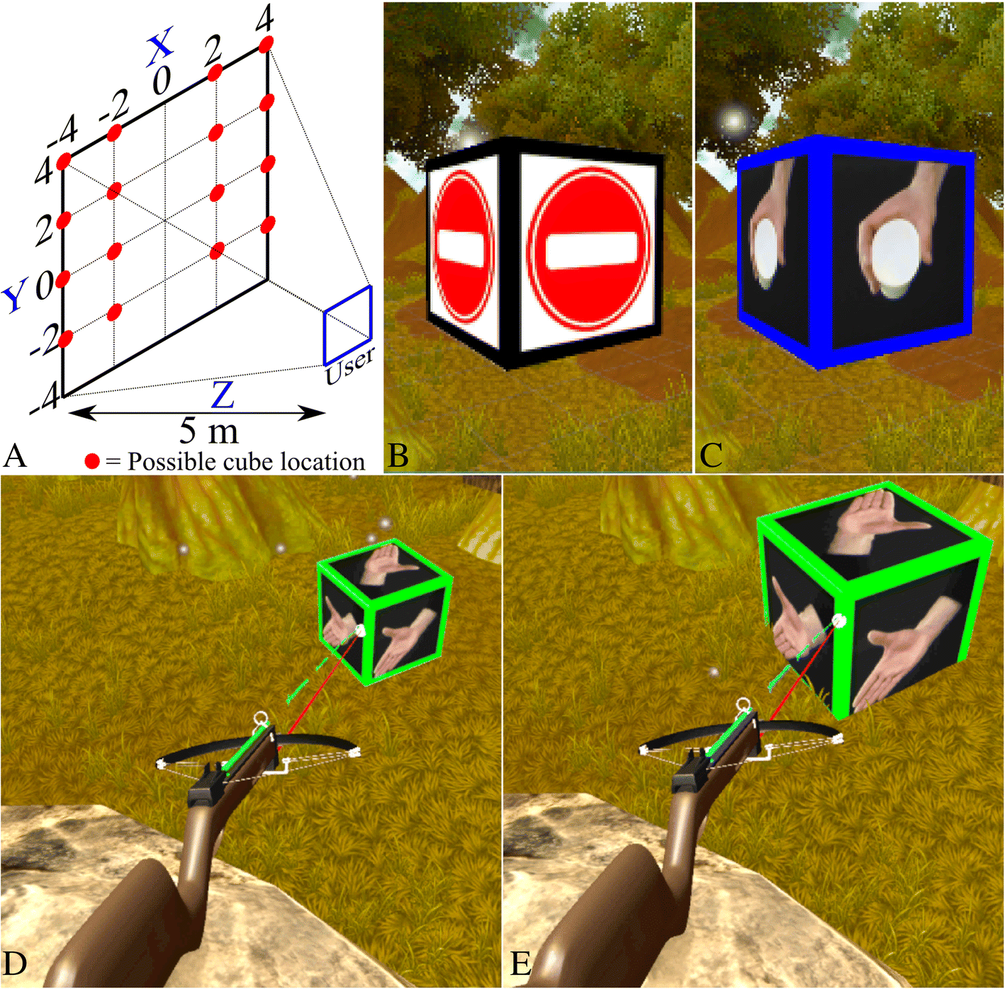 Fig. 4