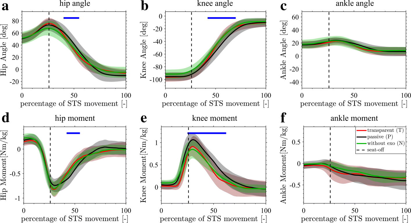 Fig. 11