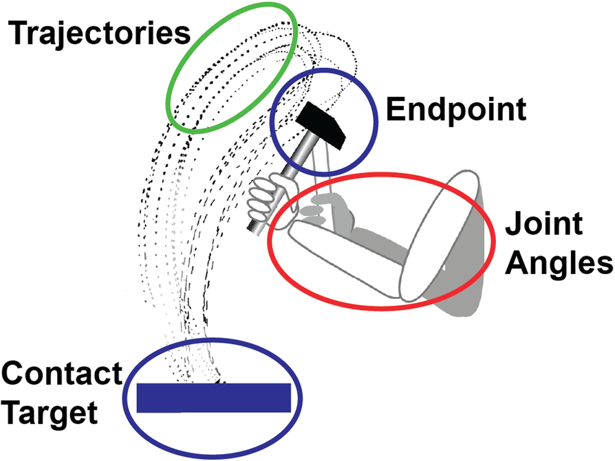 Fig. 1