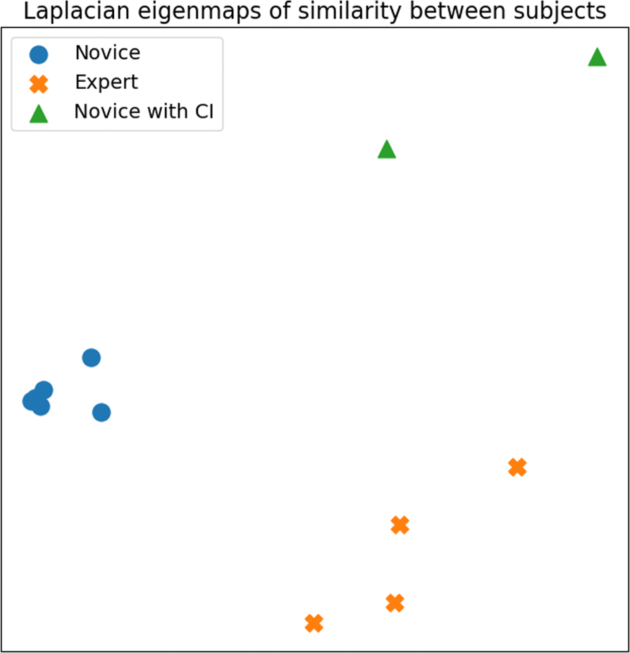 Fig. 11