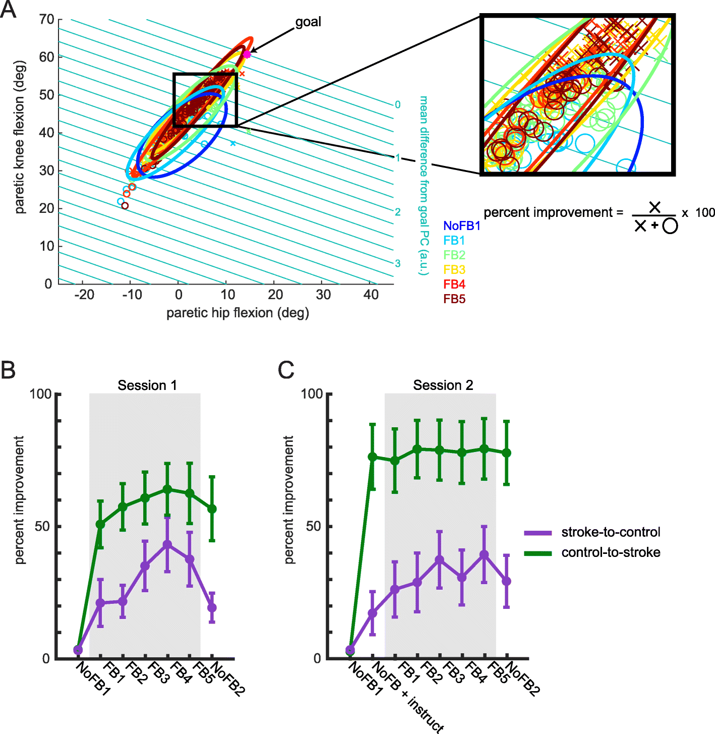 Fig. 10