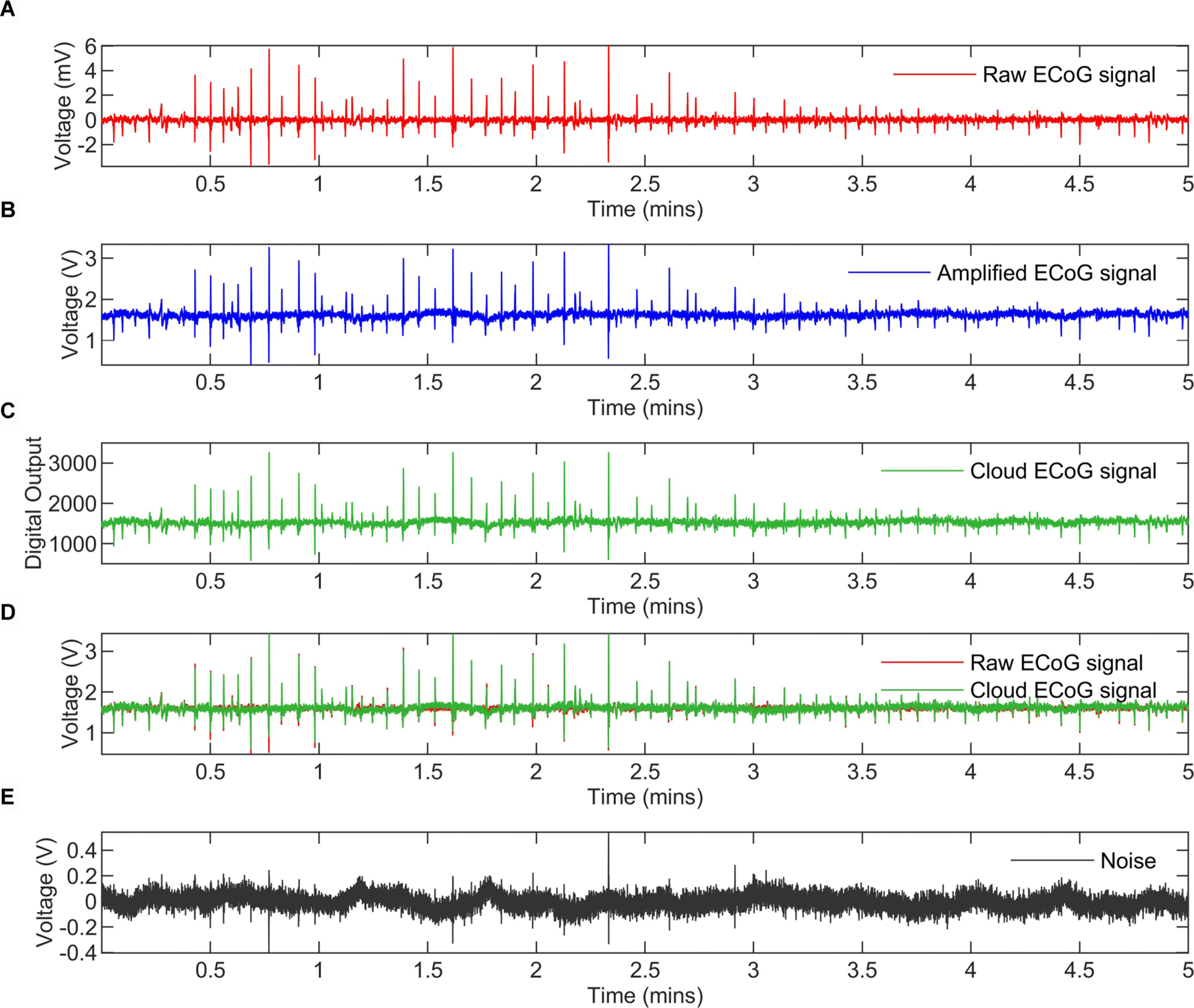 Fig. 13