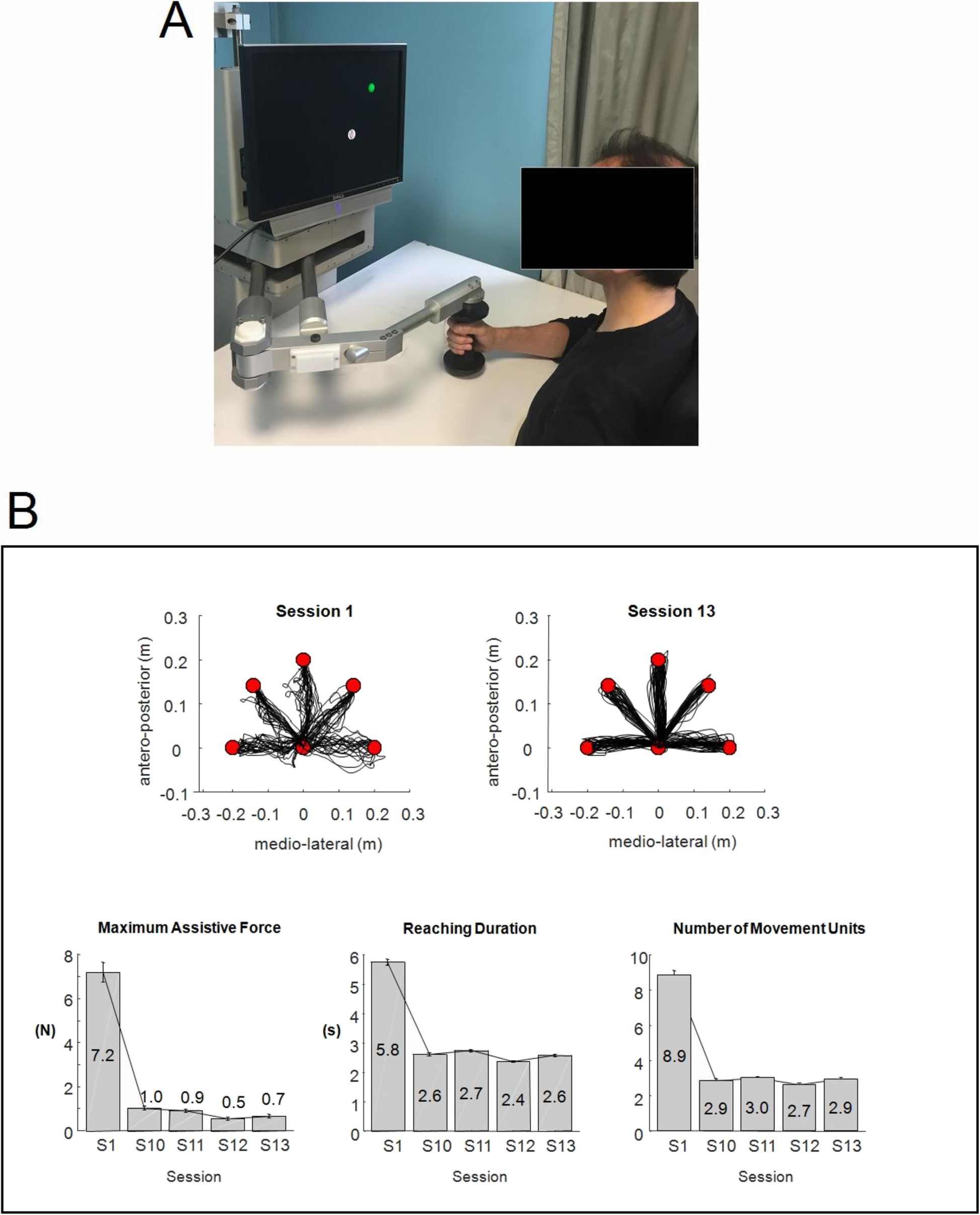 Fig. 2