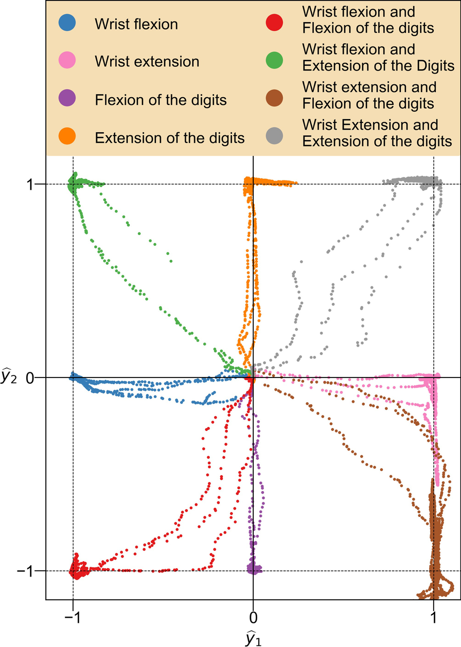 Fig. 5