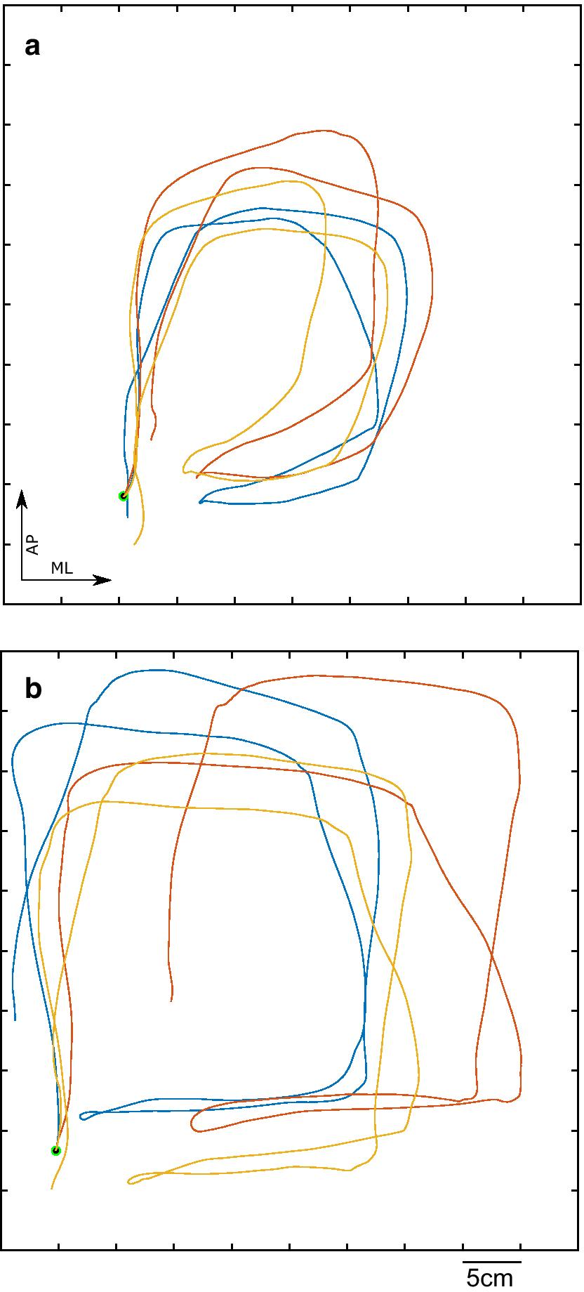 Fig. 4